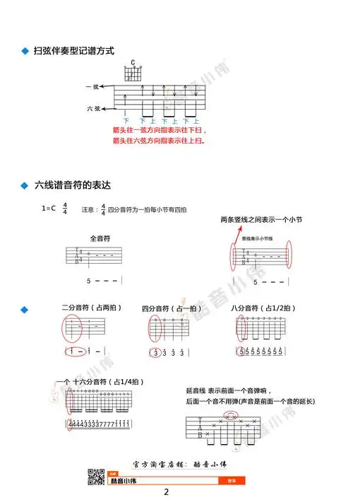 酷音小伟吉他教学入门第四课六线谱的认识