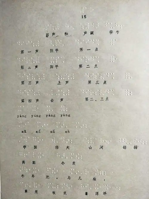 76盲文图案点 76有什么用 76是什么意思-第2张图片-索考网