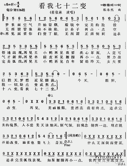 看我七十二变_歌谱简谱_哆来咪123曲谱网