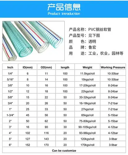 油泵抽油加厚无味透明pvc钢丝增强软管耐高温塑料管 大口径排水管