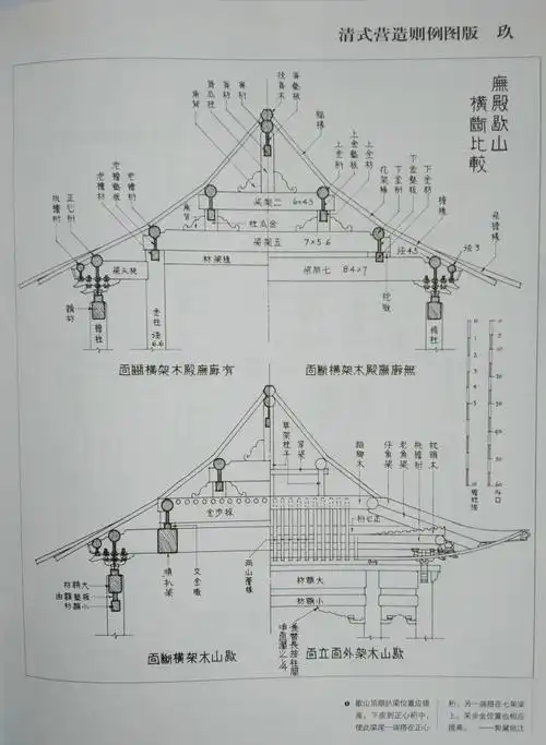名词 额枋 檐枋 大额枋 小额枋 由额垫板 平板枋 梁 桁 檩 檐垫板 随