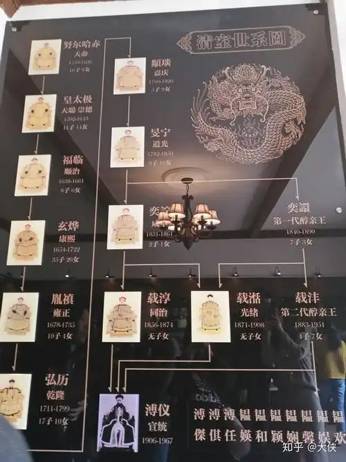 婉容那可怜的女人