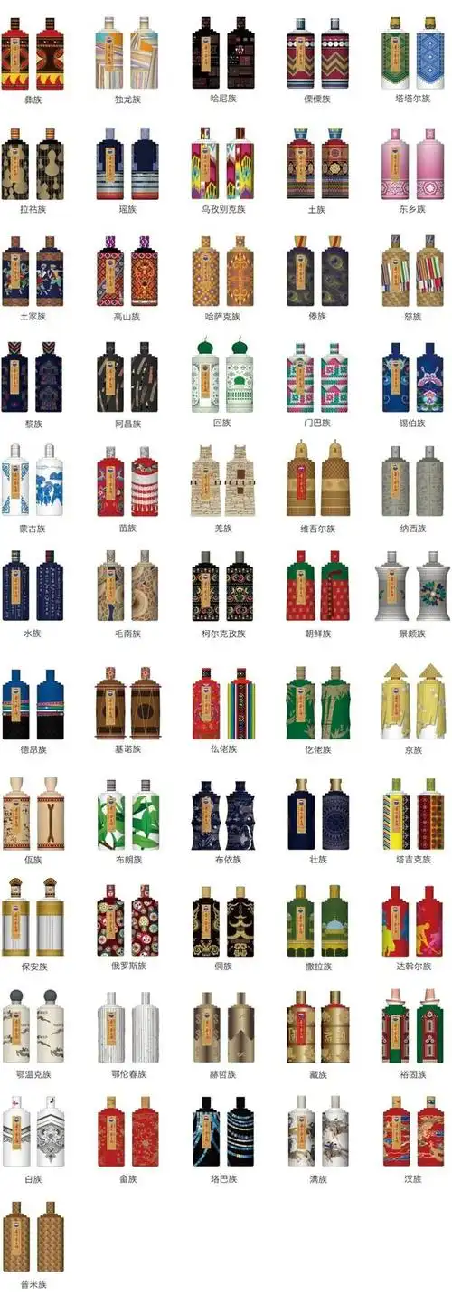 这四款"小批量"酒质的茅台酒,大多人都选第一款!