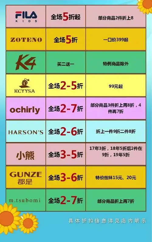 2019五一沈阳赛特奥莱折扣活动一览