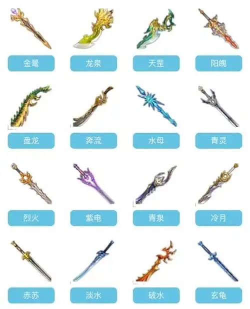 【法宝介绍】 主法宝:灵刀,飞剑