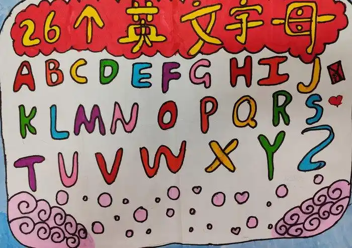 8,第八张26个英文字母手抄报7,第七张26个英语字母的英语手抄报6,第六