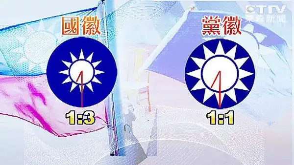 民国党党徽使用的是「中华民国国徽」,并非他党党徽,而用金黄色当底色