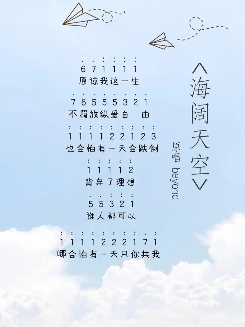拇指琴简谱分享|超经典《海阔天空》简谱 原谅我这一生 不羁放纵爱