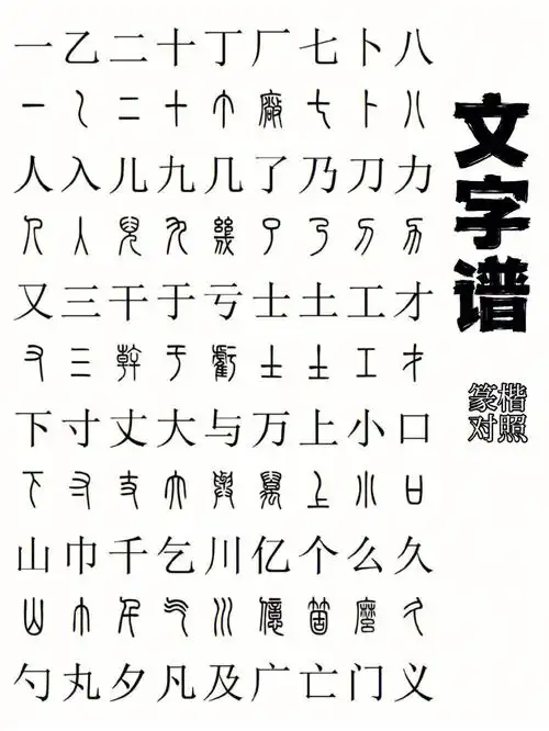 文字谱2500个文字篆体楷书对照