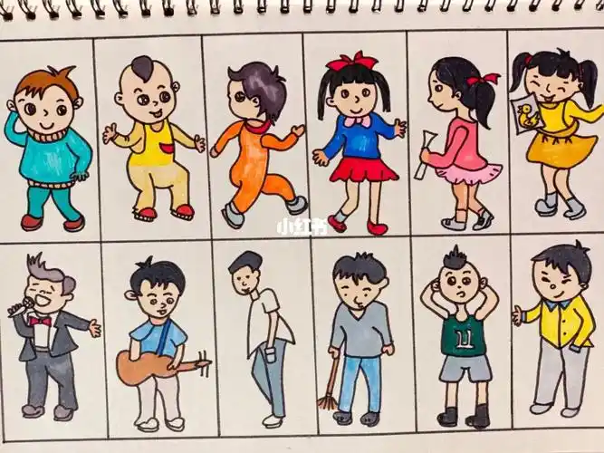 人物简笔画幼儿简笔画人物色彩