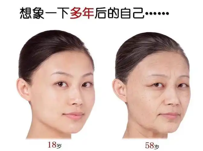 你觉得衰老离你还早,但孙医生想说,抗衰老真的要趁早!