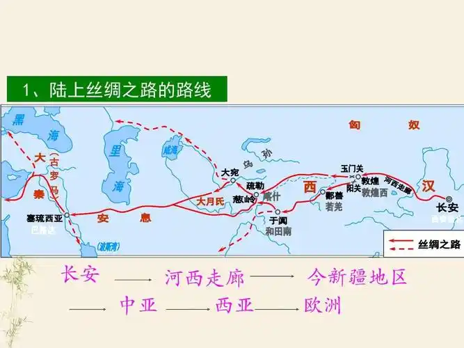 第14课--沟通中外文明的"丝绸之路-"ppt