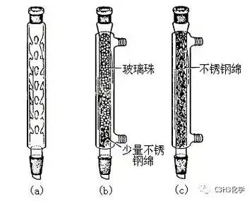 ⑤刺形分馏柱如果分离沸点差别不太大的液体混合物的分离操作中,可用