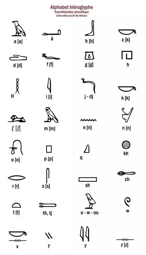 一块平凡无奇的石碑解开了古埃及之谜