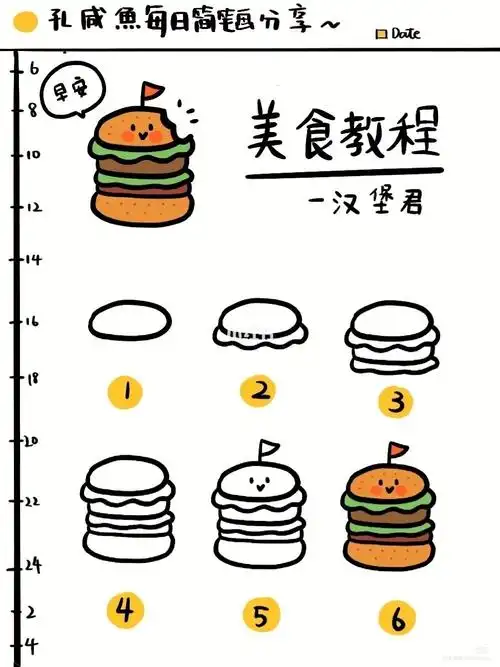 今天我来分享的是孔咸鱼,美食教程就简笔画哟,很简单的,只有五步,零