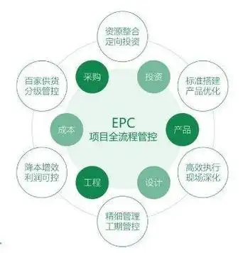 新趋势·赢未来 乐乎公寓·酒店投资人见面会成功召开_新浪新闻