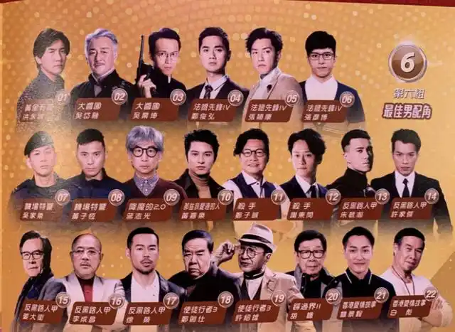 深受网民关注和赞赏的《香港爱情故事》仅获提名争最受欢迎电视女角色