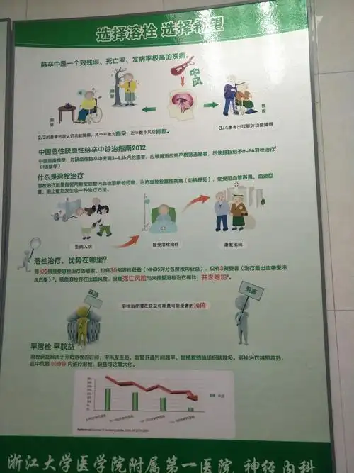 浙一神经内科走廊图片