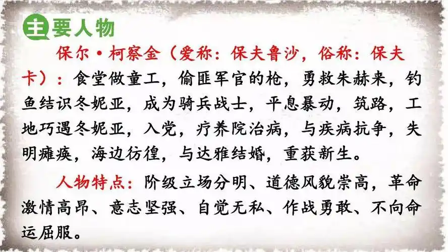 八下语文名著导读知识梳理钢铁是怎样炼成的