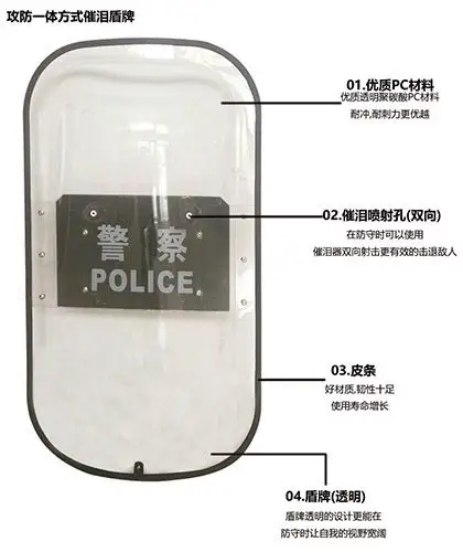 攻防一体法式催泪盾牌
