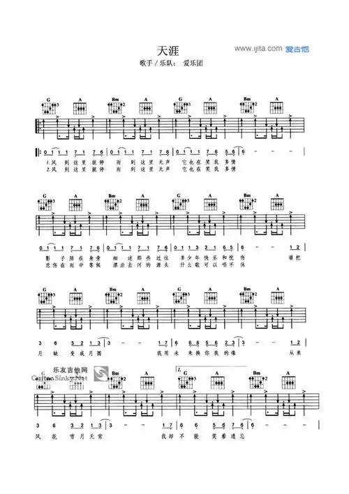 超级流行歌曲吉他谱4