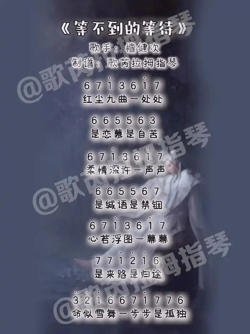 卡林巴拇指琴简谱分享合集.