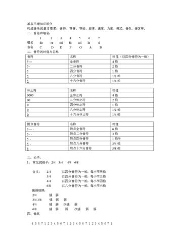 人教版基本乐理知识部分.doc