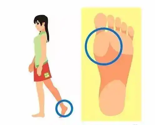 正确走路姿势这样做 step3.