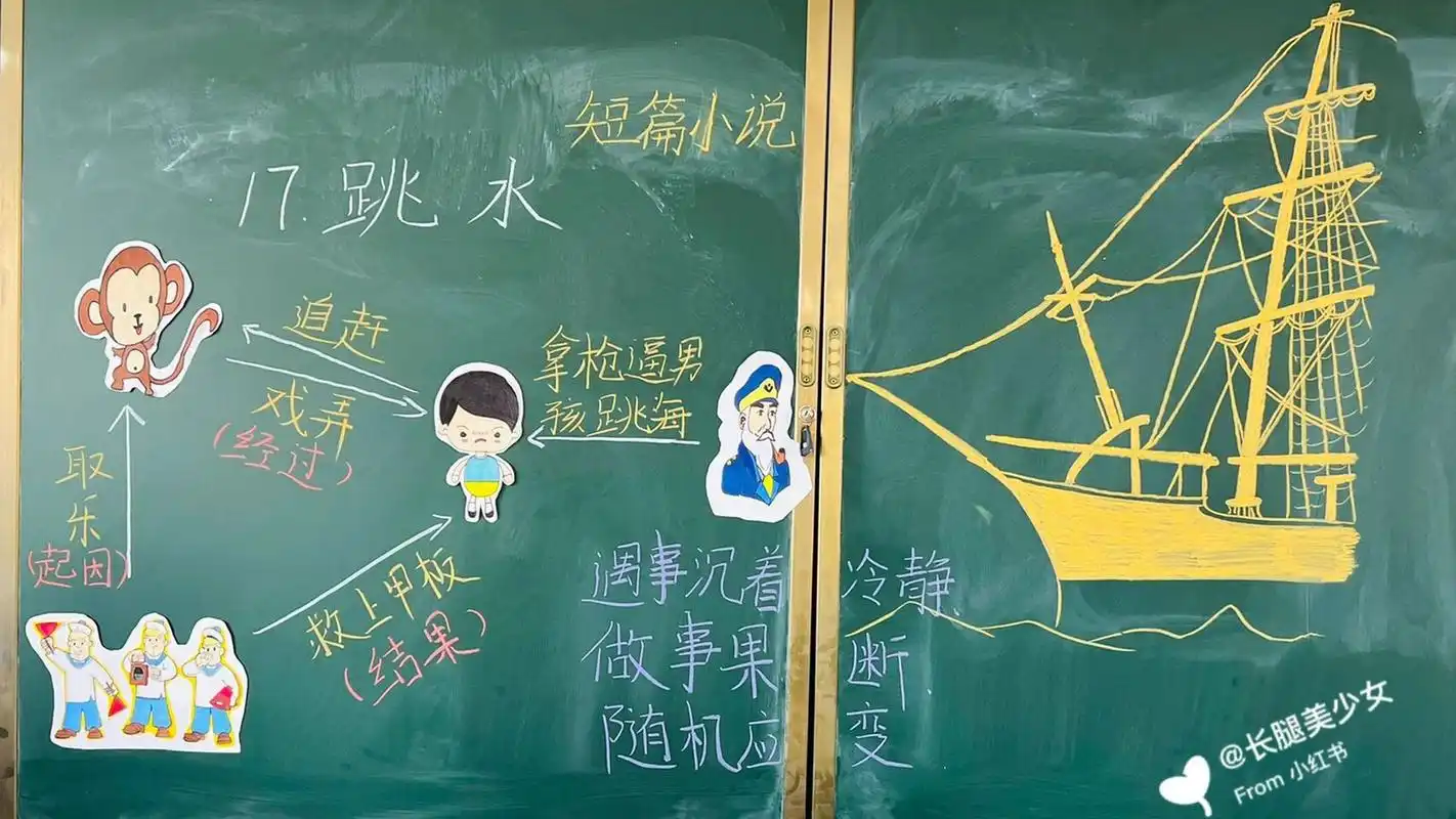 五下语文17《跳水》板书 早上满满当当三节连堂, 请忽略我难看的粉笔