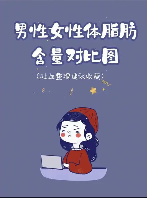 男性女性不同脂肪含量对比图