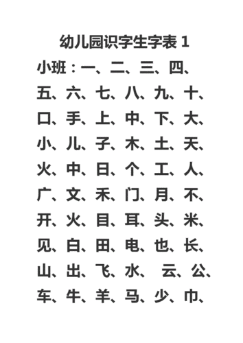 幼儿园识字生字表1.doc 6页