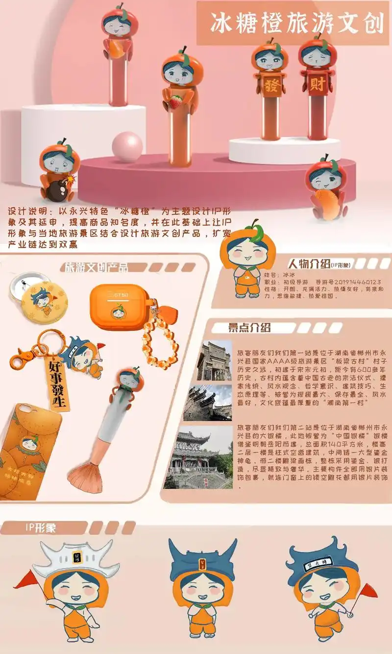 旅游文创产品设计作业 永兴冰糖橙#文创 #文创设计  - 抖音