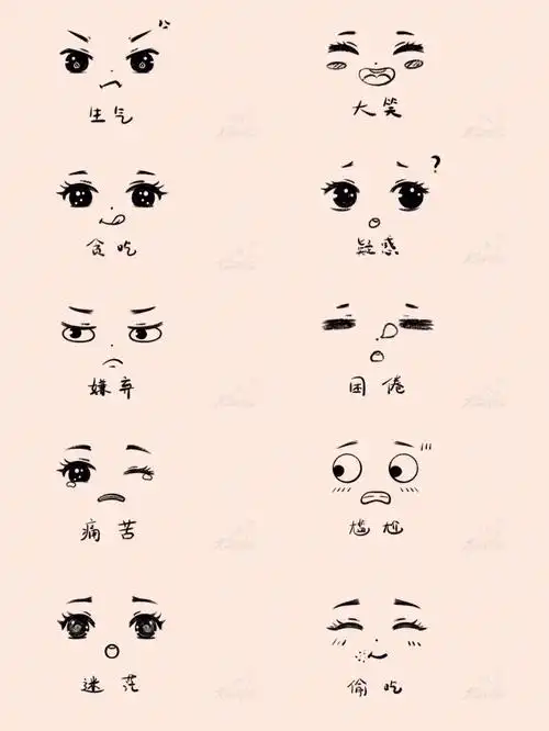 空闲时间再更一组93临摹#q版  #表情包  #q版人物  #佳儿团练