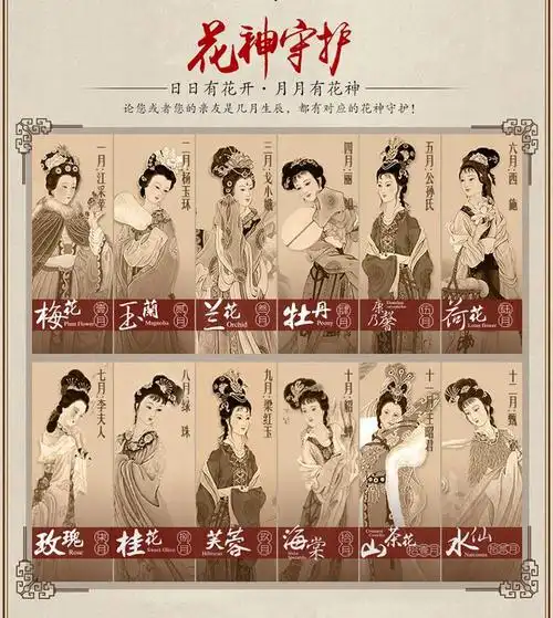 十二花神足银手镯花神守护送证书