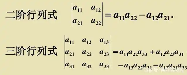 二阶行列式的代数余子式怎么求?