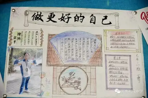 手抄报作品分别向大家展示了自我介绍,学习规划,自身优缺点,理想高中