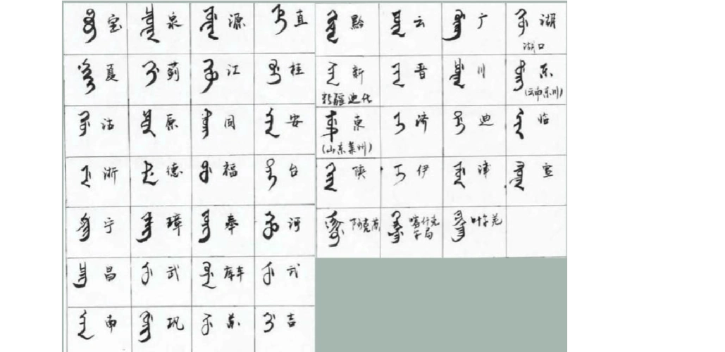 满文汉文对照-古币