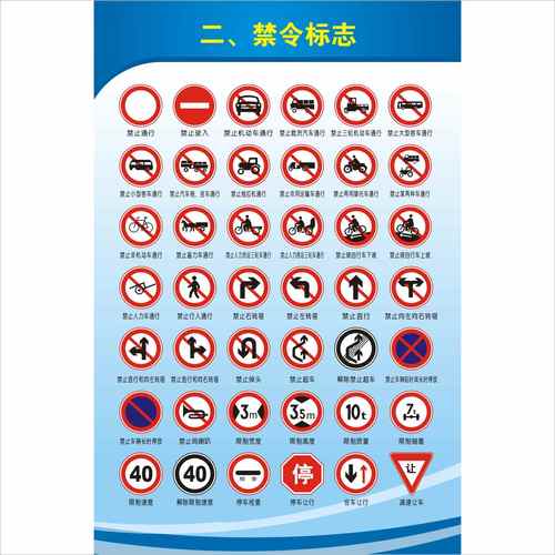 驾校道路交通禁令标志说明学车警示标识挂图展板油画