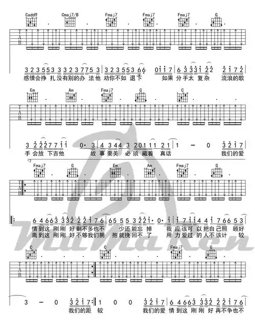 分手快乐吉他谱梁静茹c调弹唱谱完整版