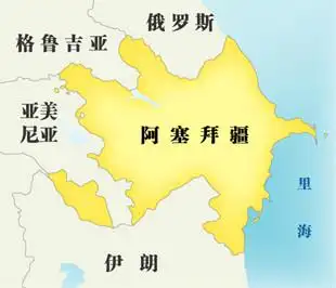 阿塞拜疆