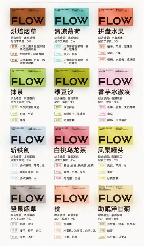 flow福禄小烟评测 vape蒸汽电子烟 专为烟民设计 替烟戒烟神器