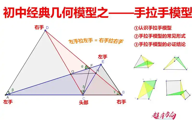 初中数学相当好用的手拉手模型手拉手角相等共端点等线段第三章