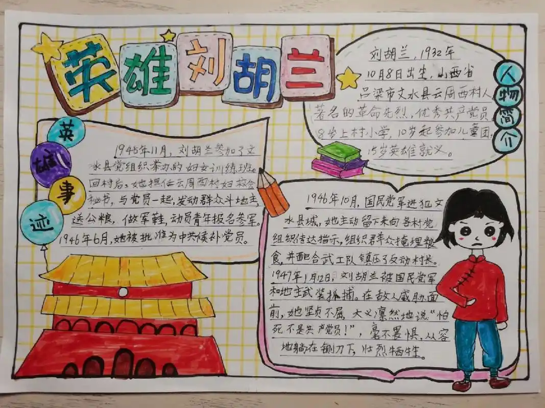 红色革命英雄人物介绍卡 图一妈妈主导,图二孩子自己在朋友家画的 很