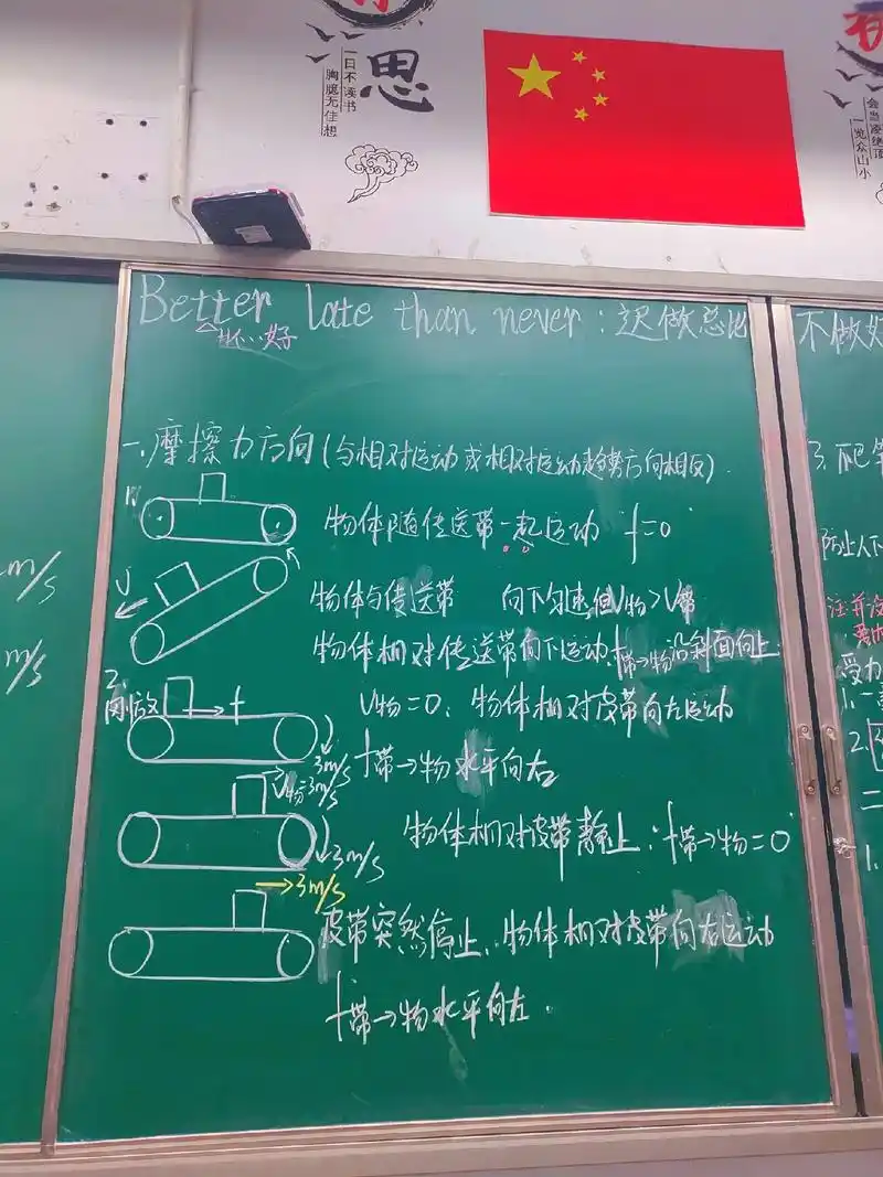 初中物理 #初中科学#板书设计#摩擦力静摩擦力分析步骤: - 抖音