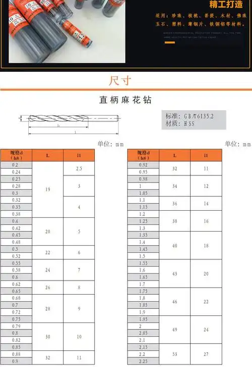 微型迷你小麻花钻头0.25/0.35/0.45/0.55/0.65/0.75/0.85/0.95m.