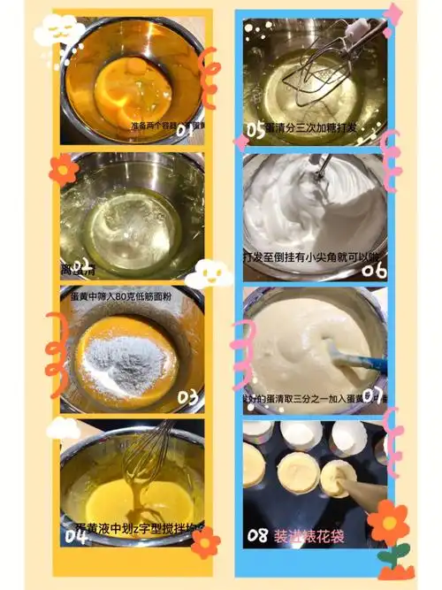 纸杯蛋糕制作教程来啦