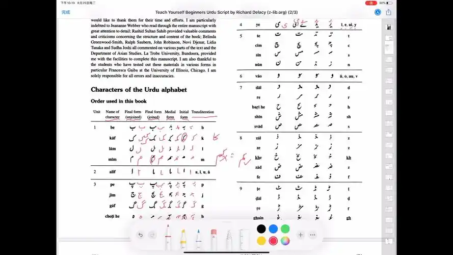 乌尔都语字母1a0