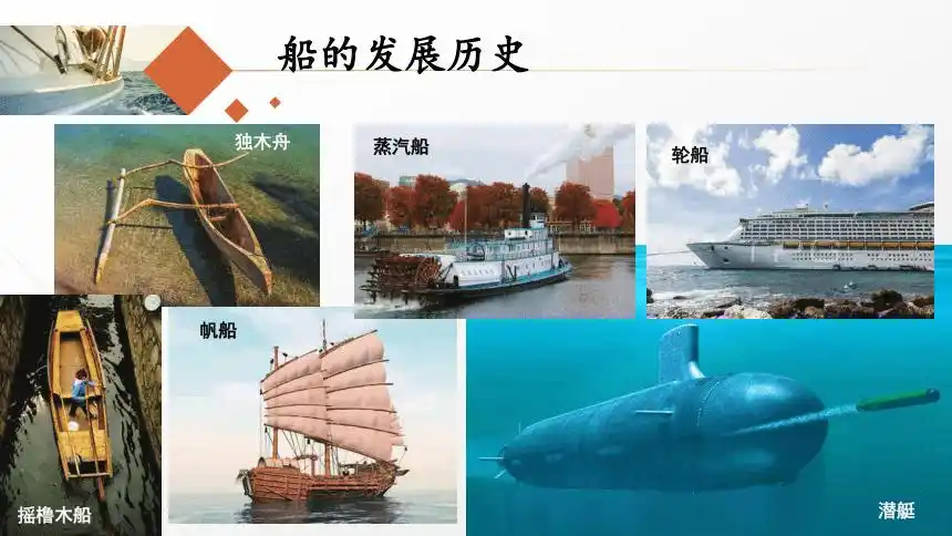 教科版2017秋五年级科学下册1船的历史课件10ppt