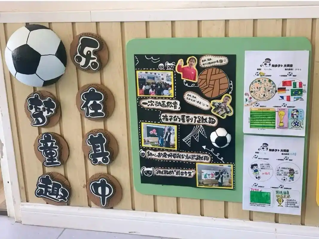 幼儿园环创 .幼儿园足球班本环创图片参考 #幼师 #幼儿园  - 抖音