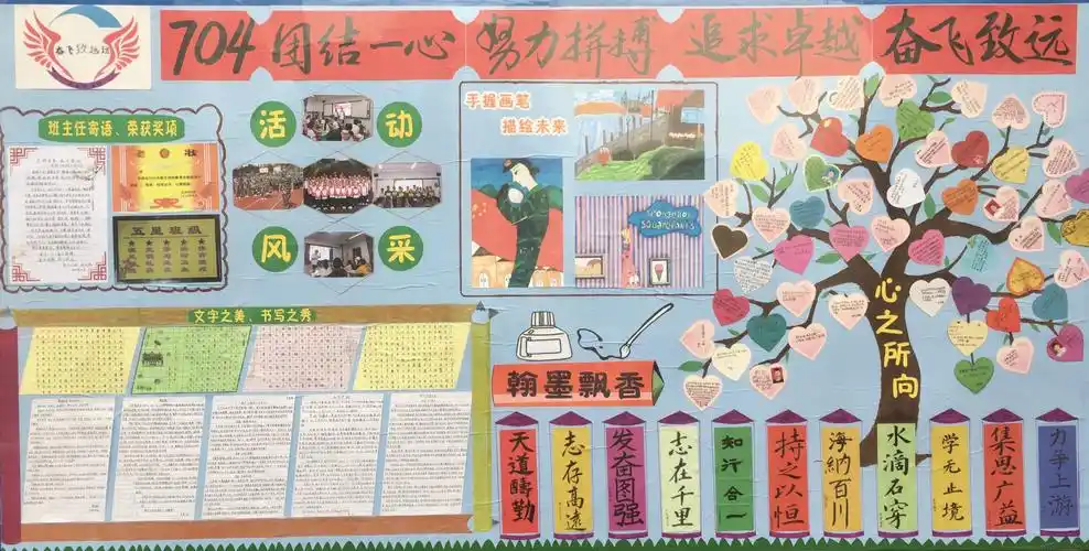 班级展板——方寸间的别样风采